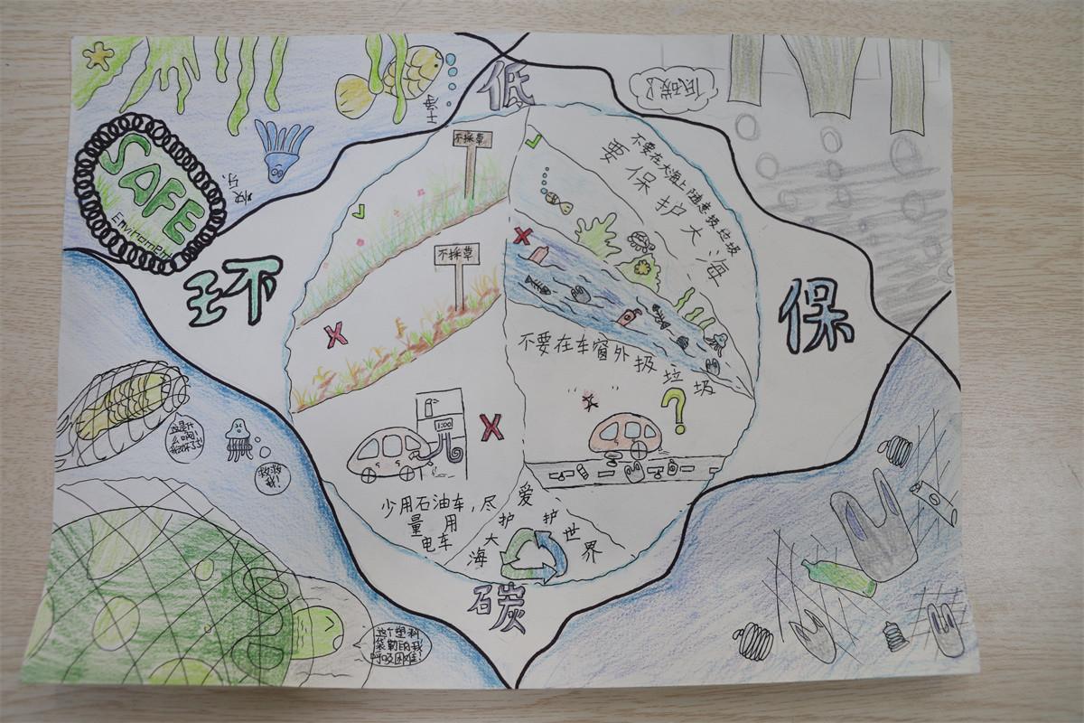《環(huán)?！逢惱蜴?10歲