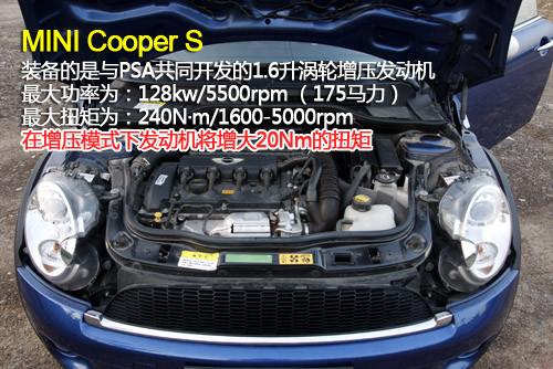 (qing)߀(jng)(j)1.6Lbl(f)(dng)C(j)܇(ch)