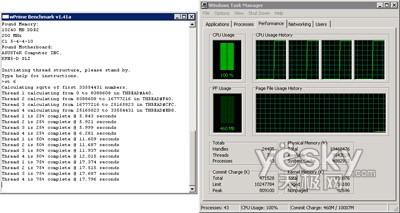 uy:Windows7/Vistaƽ_CPU(ni)܌