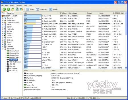 uy:Windows7/Vistaƽ_CPU(ni)܌