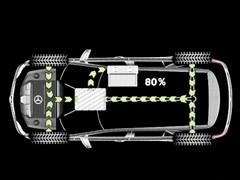 ܇(ch)֮ M(jn)ڱY Ym(j) 2010 ml 450 hybrid