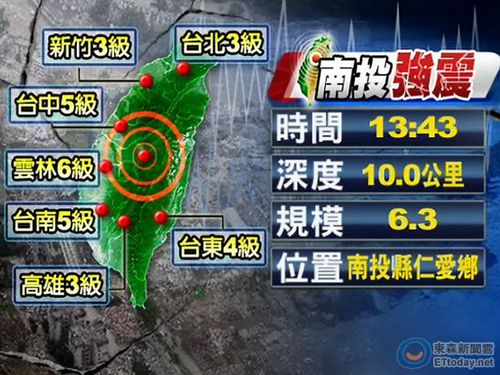 南投發(fā)生強震中華電信:中部話務(wù)量暴增5至6倍